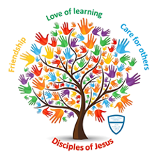 St Swithun Wells Catholic Primary School